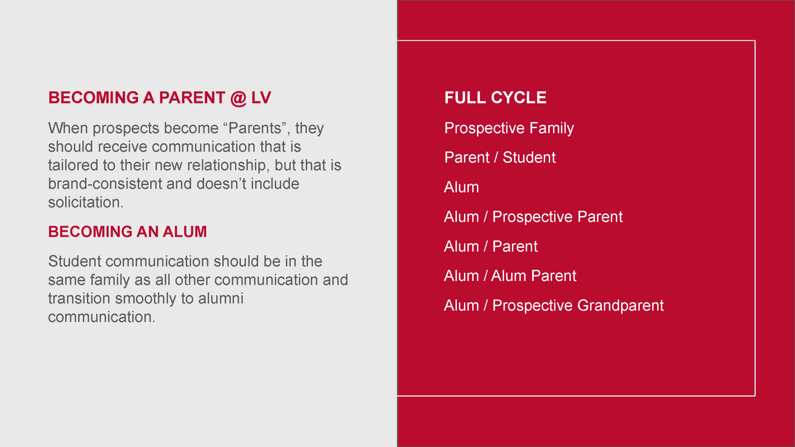lv prospecting_Page_21
